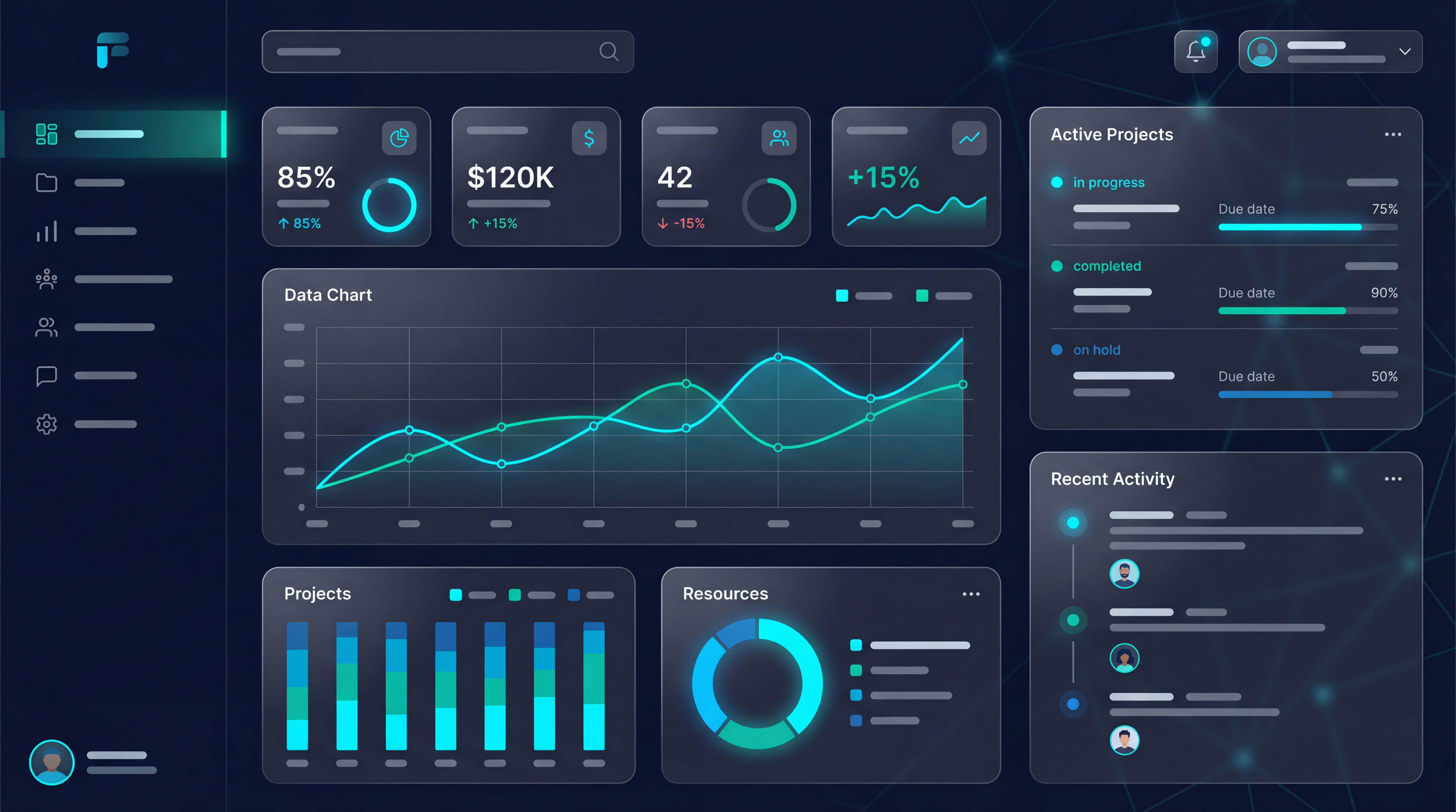 Dashboard Digital Uptime